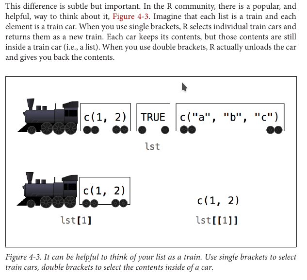 Train_visualization